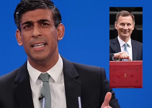 Rishi Sunak is being urged by Tory MPs to dismiss Chancellor Jeremy Hunt !