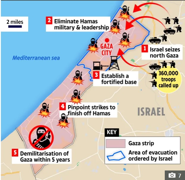 Israel is preparing to invade Gaza this week: As soon as US move ...